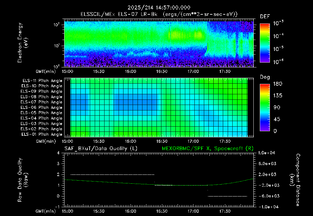 SurveyImages/XuTail_2025214_1457.gif