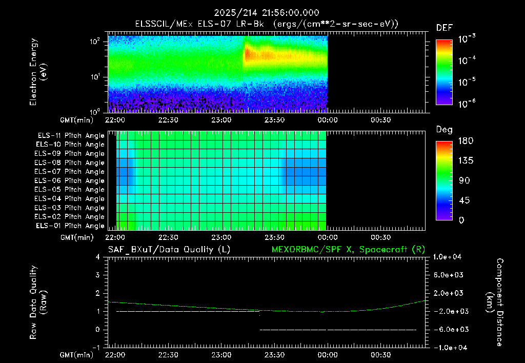 SurveyImages/XuTail_2025214_2156.gif