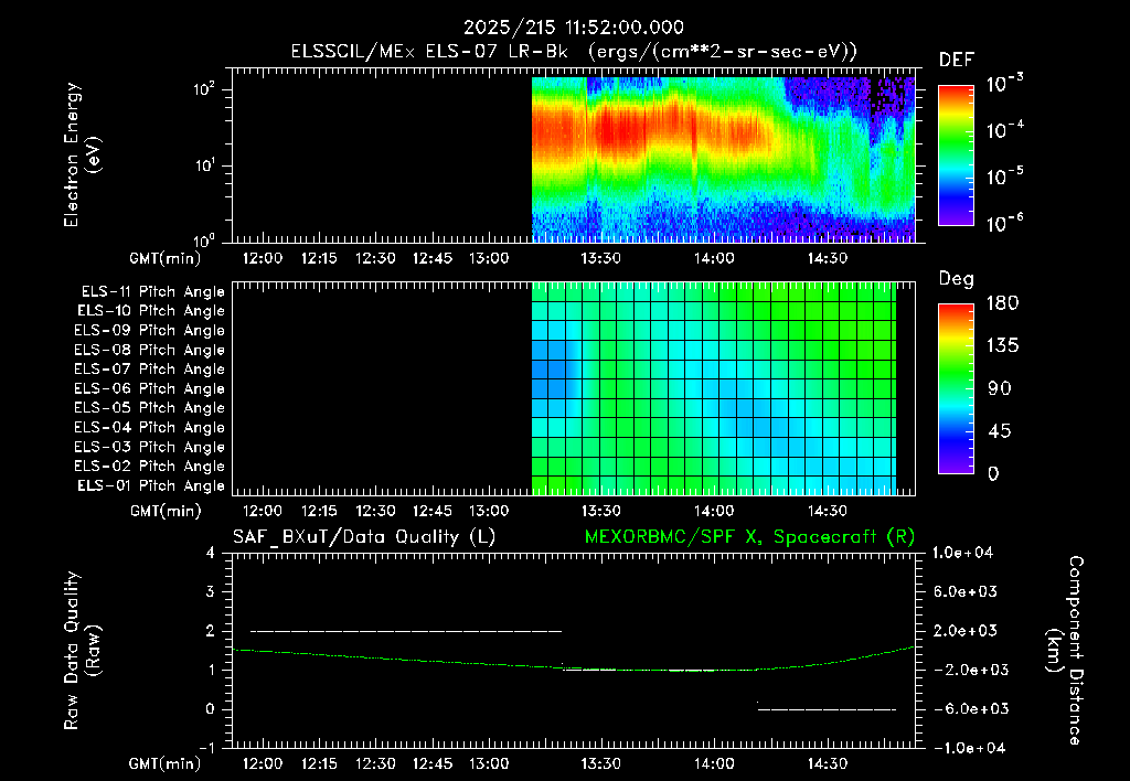 SurveyImages/XuTail_2025215_1152.gif