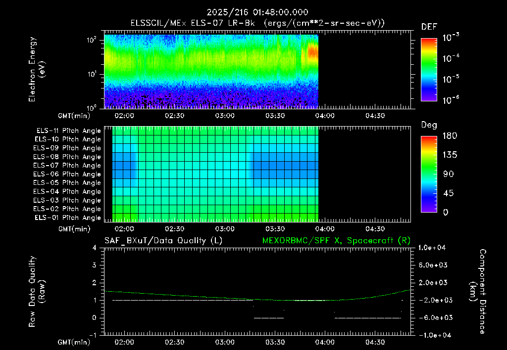 SurveyImages/XuTail_2025216_0148.gif