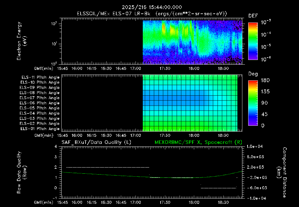SurveyImages/XuTail_2025216_1544.gif