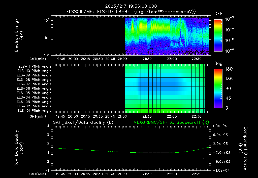SurveyImages/XuTail_2025217_1936.gif