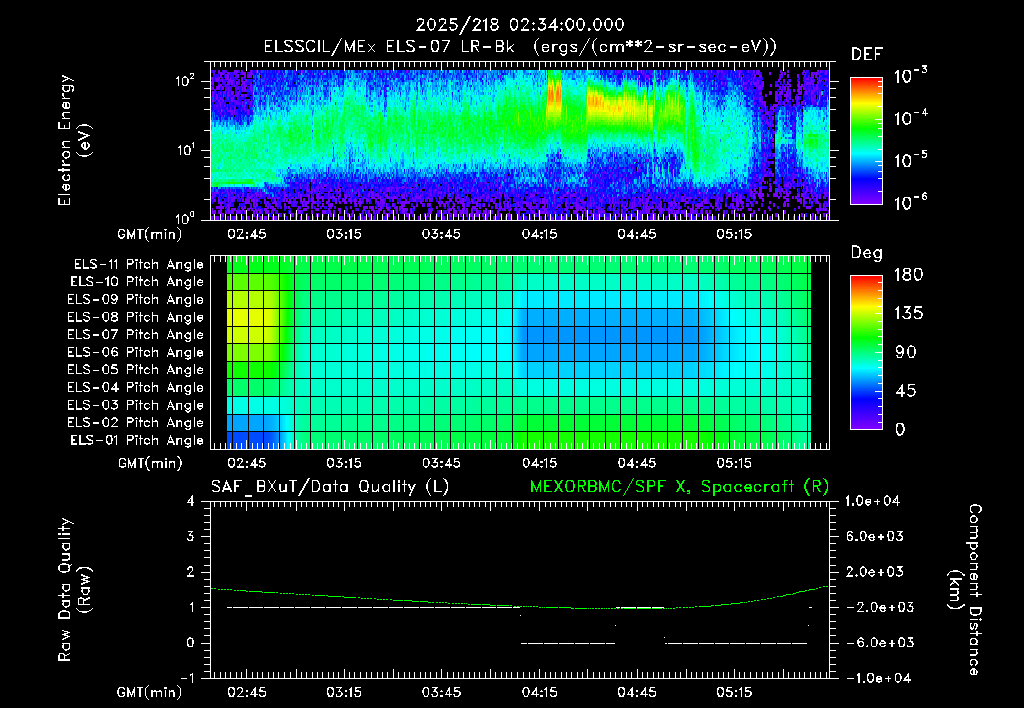 SurveyImages/XuTail_2025218_0234.gif