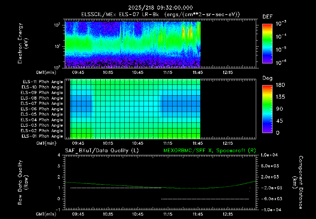 SurveyImages/XuTail_2025218_0932.gif
