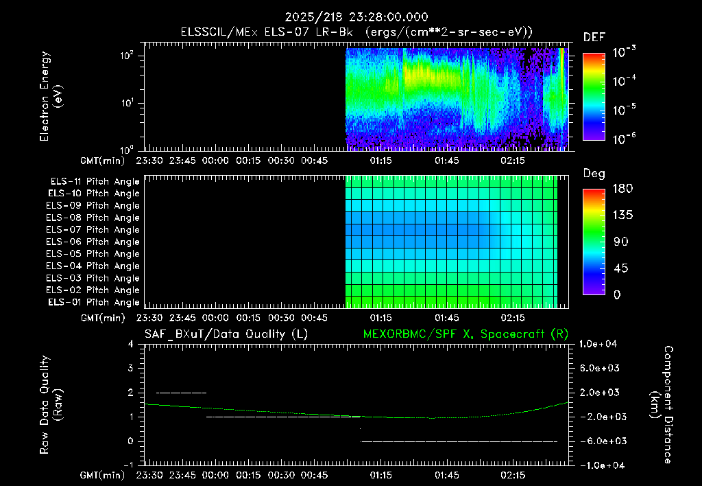 SurveyImages/XuTail_2025218_2328.gif