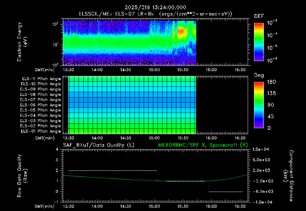SurveyImages/XuTail_2025219_1324.gif
