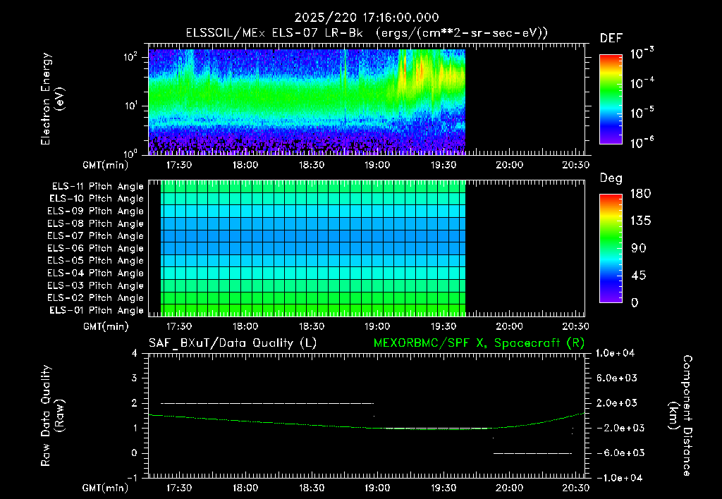 SurveyImages/XuTail_2025220_1716.gif