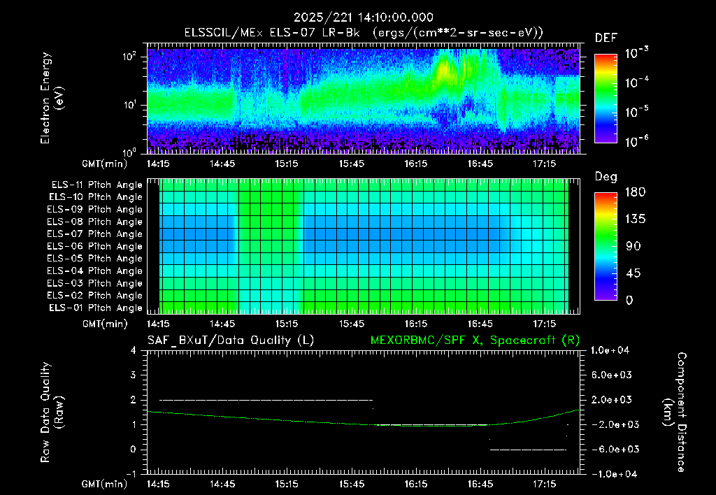 SurveyImages/XuTail_2025221_1410.gif