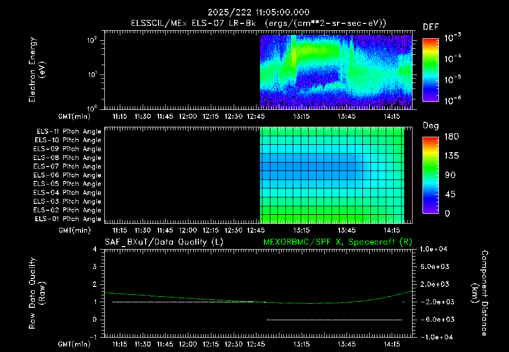 SurveyImages/XuTail_2025222_1105.gif