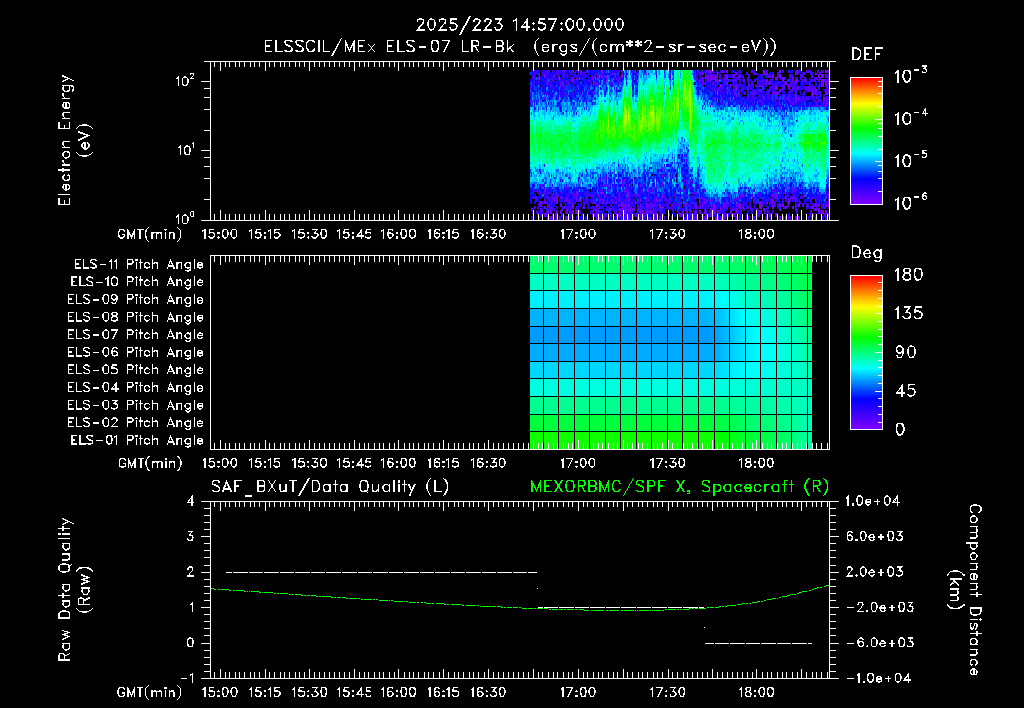 SurveyImages/XuTail_2025223_1457.gif