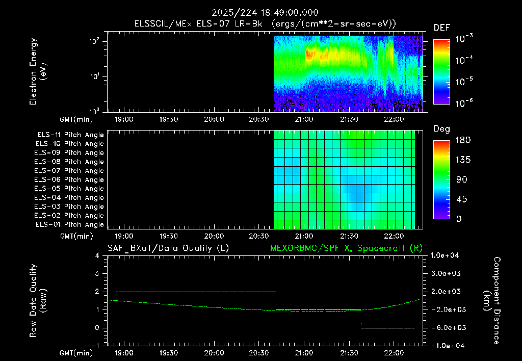 SurveyImages/XuTail_2025224_1849.gif