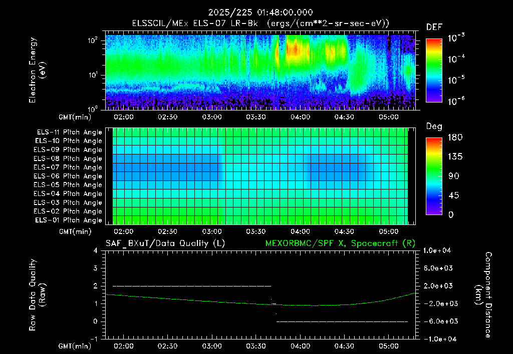 SurveyImages/XuTail_2025225_0148.gif