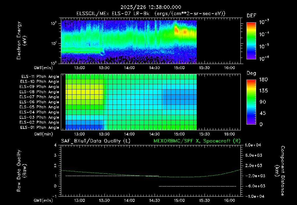 SurveyImages/XuTail_2025226_1238.gif