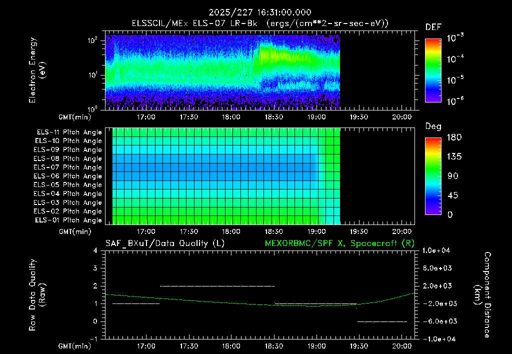 SurveyImages/XuTail_2025227_1631.gif