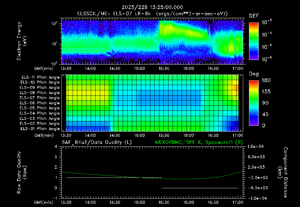 SurveyImages/XuTail_2025228_1325.gif