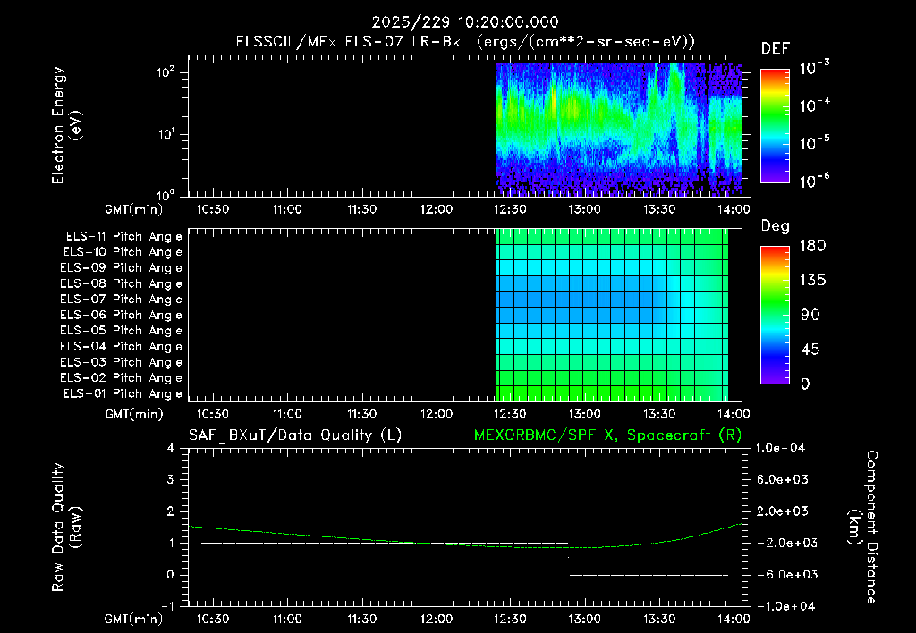 SurveyImages/XuTail_2025229_1020.gif