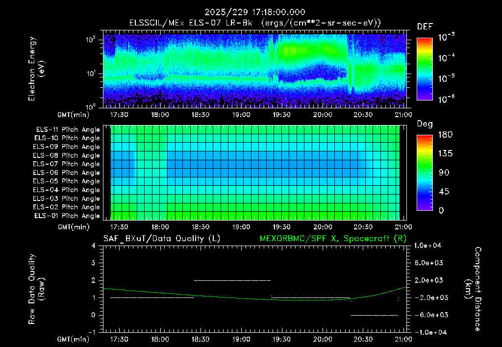 SurveyImages/XuTail_2025229_1718.gif
