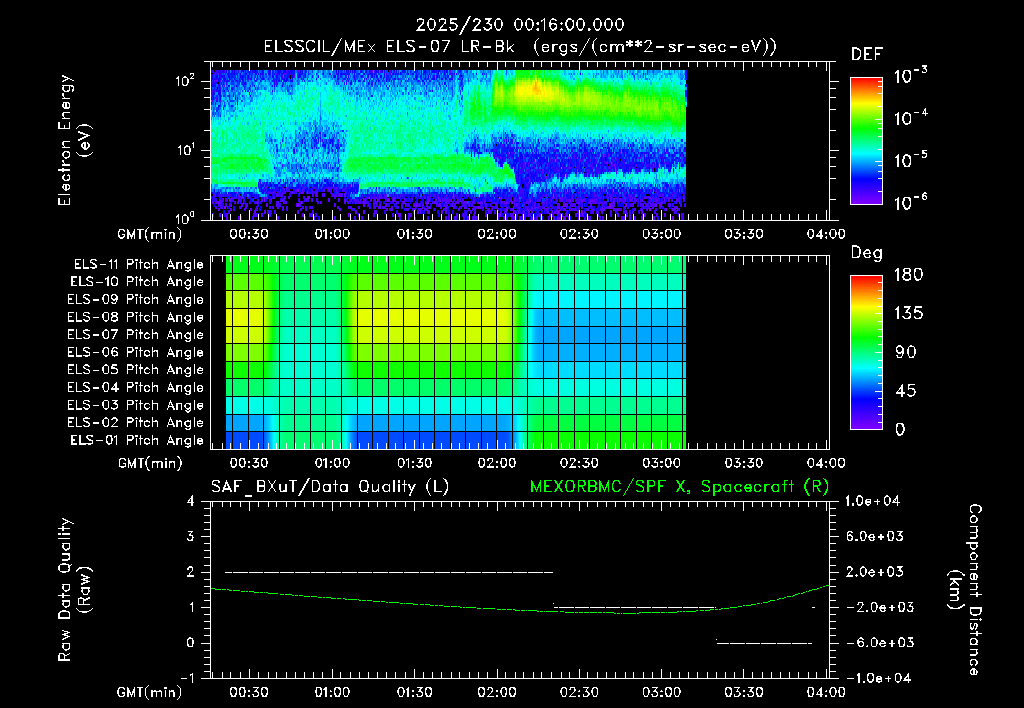 SurveyImages/XuTail_2025230_0016.gif