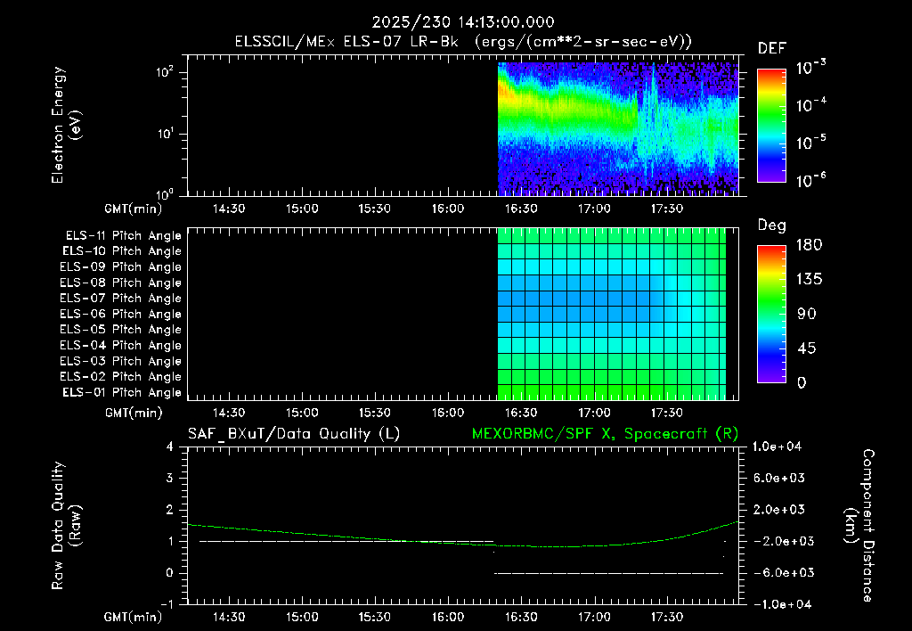 SurveyImages/XuTail_2025230_1413.gif