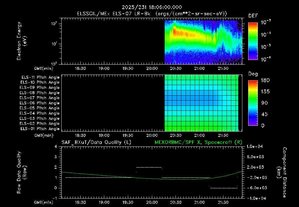 SurveyImages/XuTail_2025231_1806.gif