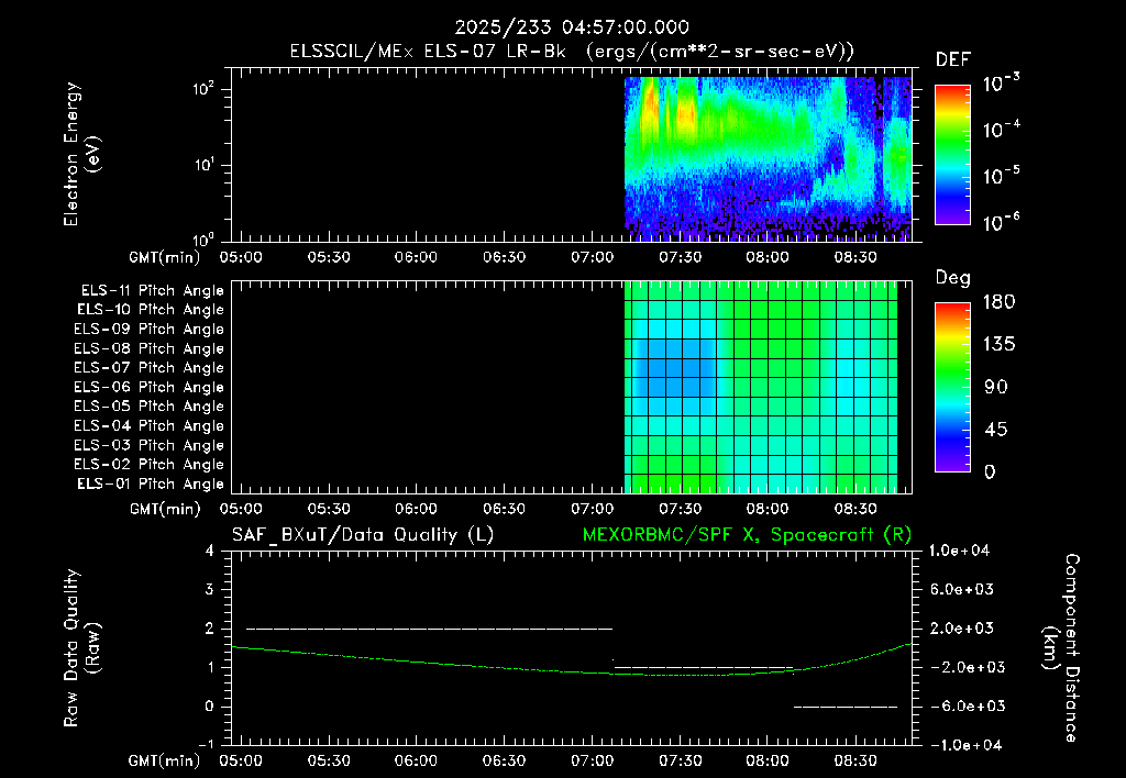 SurveyImages/XuTail_2025233_0457.gif
