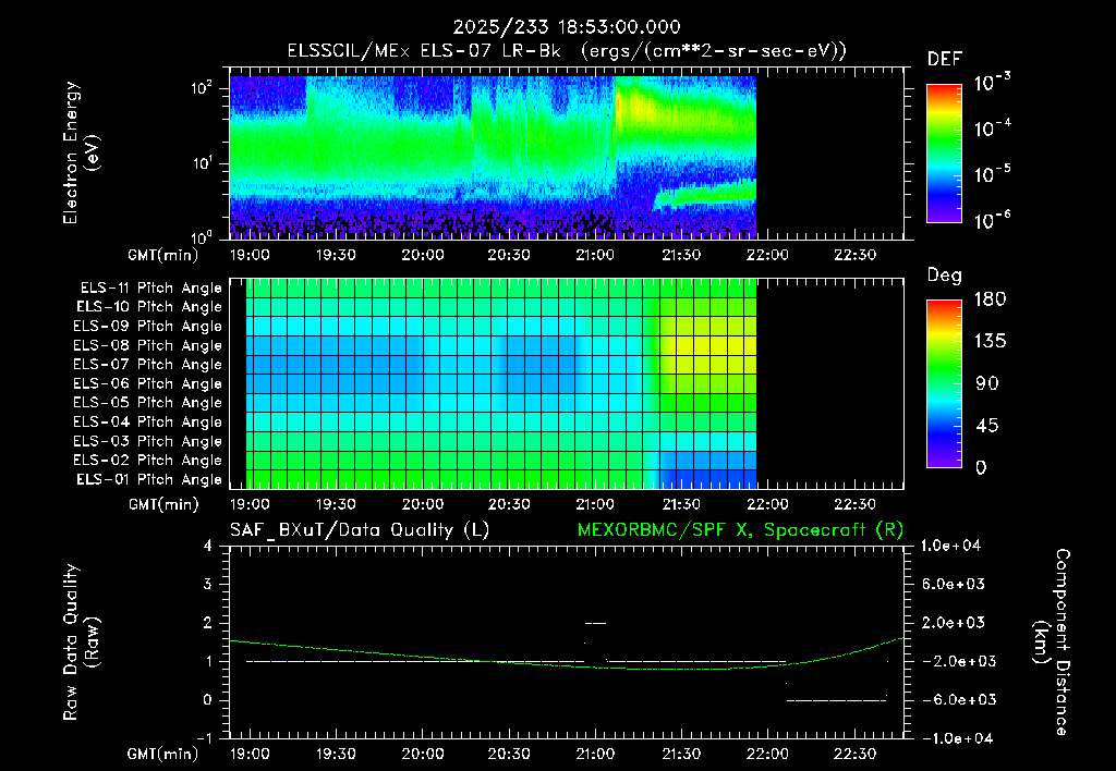 SurveyImages/XuTail_2025233_1853.gif