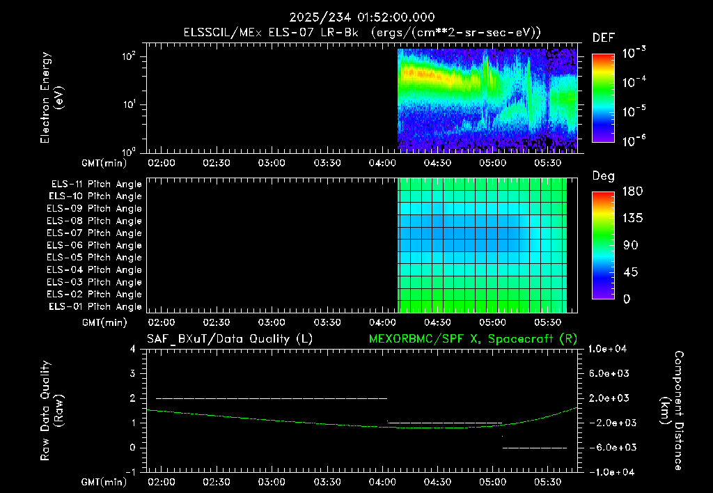 SurveyImages/XuTail_2025234_0152.gif