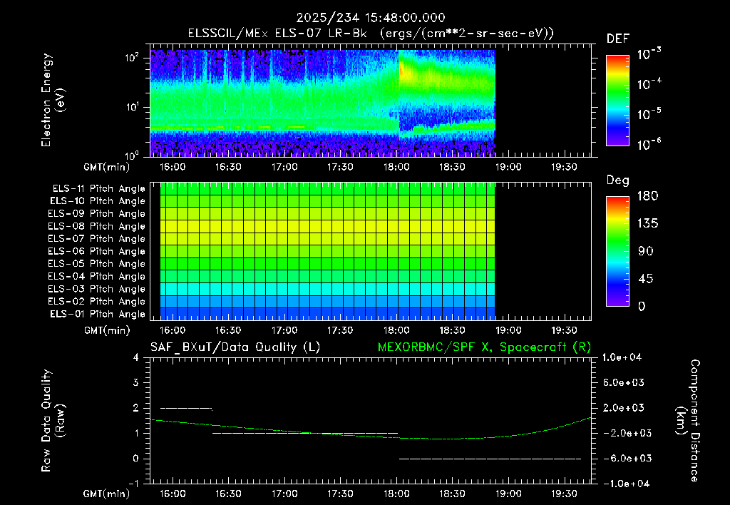 SurveyImages/XuTail_2025234_1548.gif