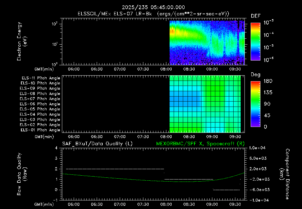 SurveyImages/XuTail_2025235_0545.gif