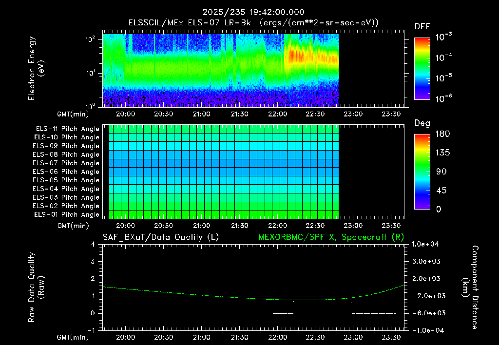 SurveyImages/XuTail_2025235_1942.gif