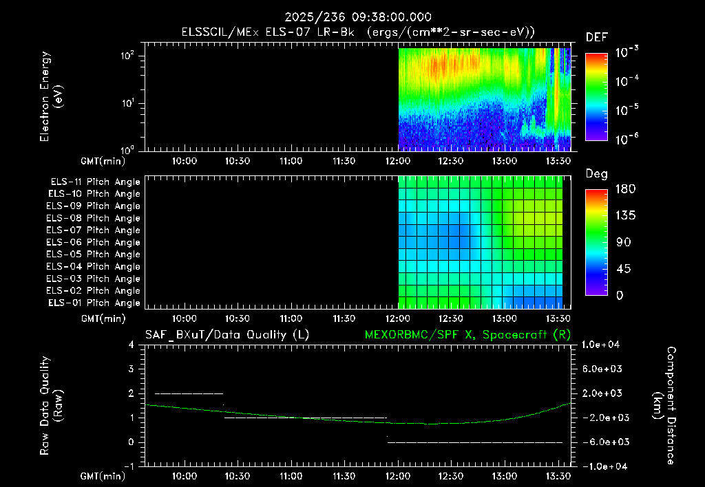 SurveyImages/XuTail_2025236_0938.gif