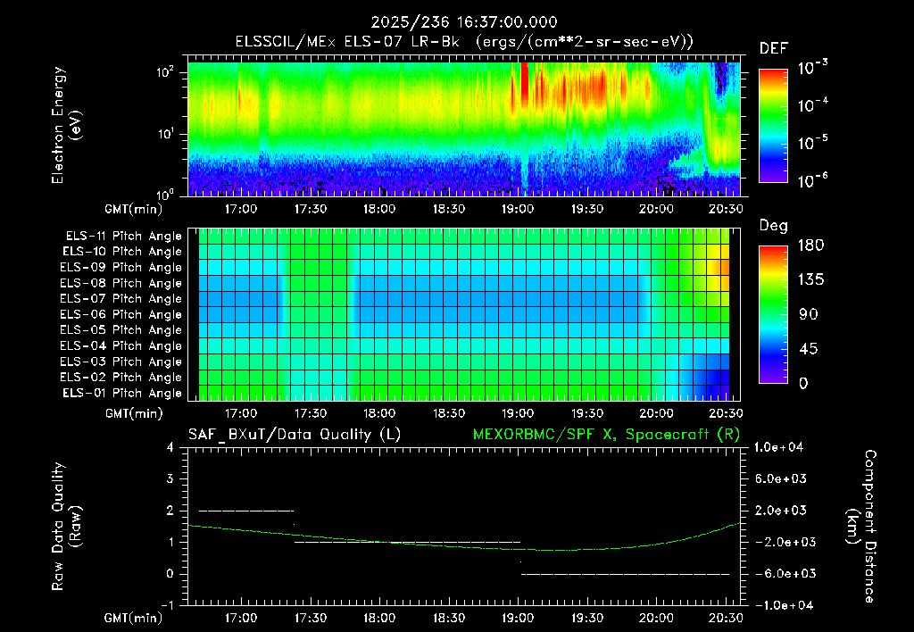 SurveyImages/XuTail_2025236_1637.gif