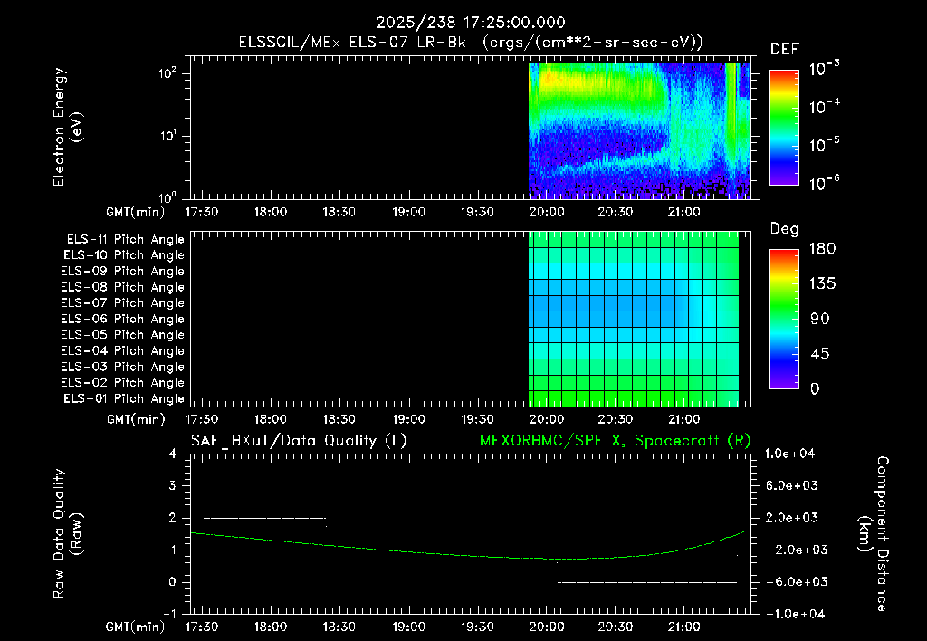 SurveyImages/XuTail_2025238_1725.gif