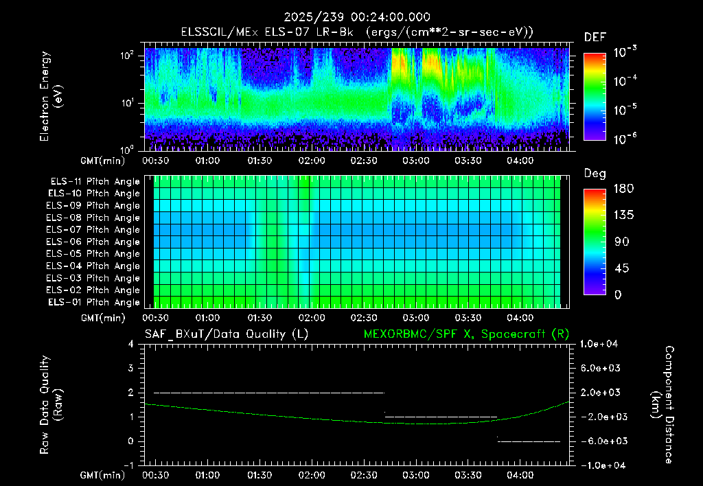SurveyImages/XuTail_2025239_0024.gif