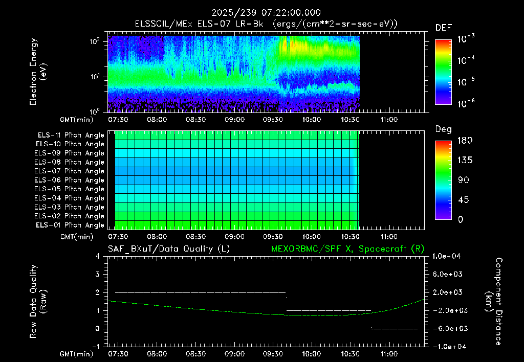 SurveyImages/XuTail_2025239_0722.gif