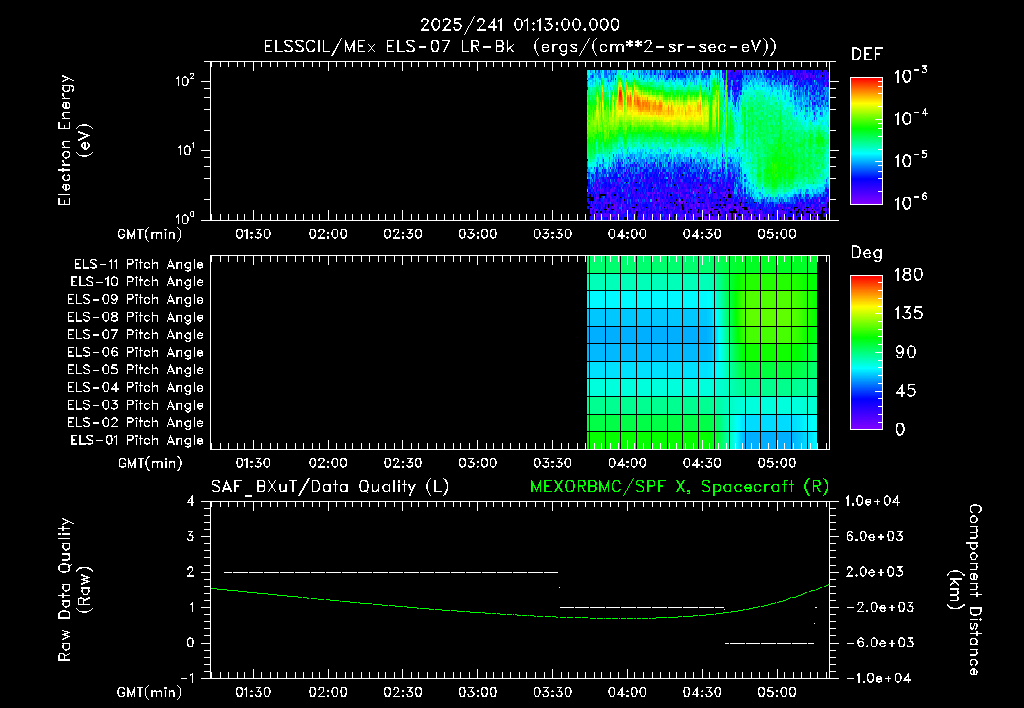SurveyImages/XuTail_2025241_0113.gif