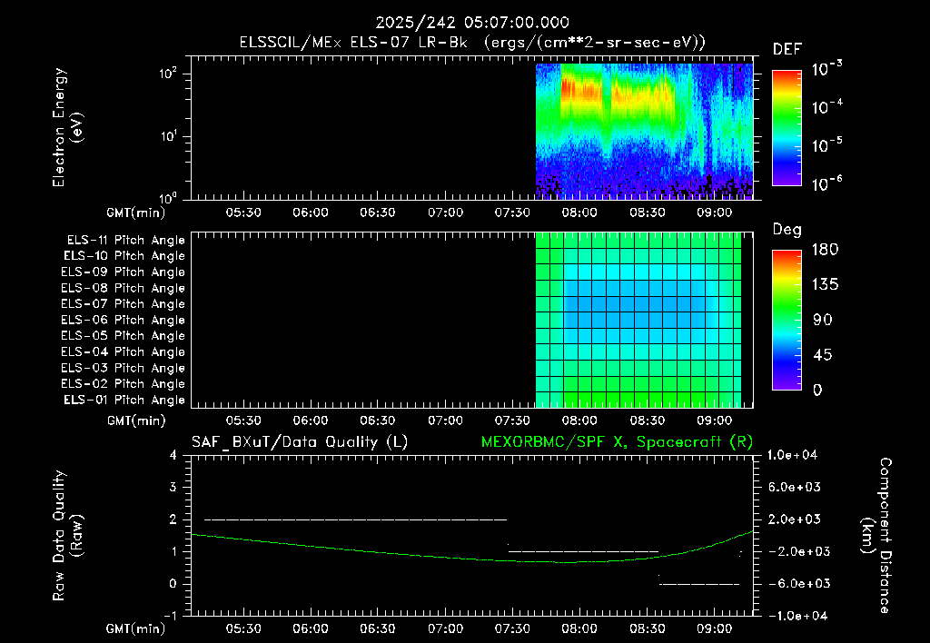 SurveyImages/XuTail_2025242_0507.gif
