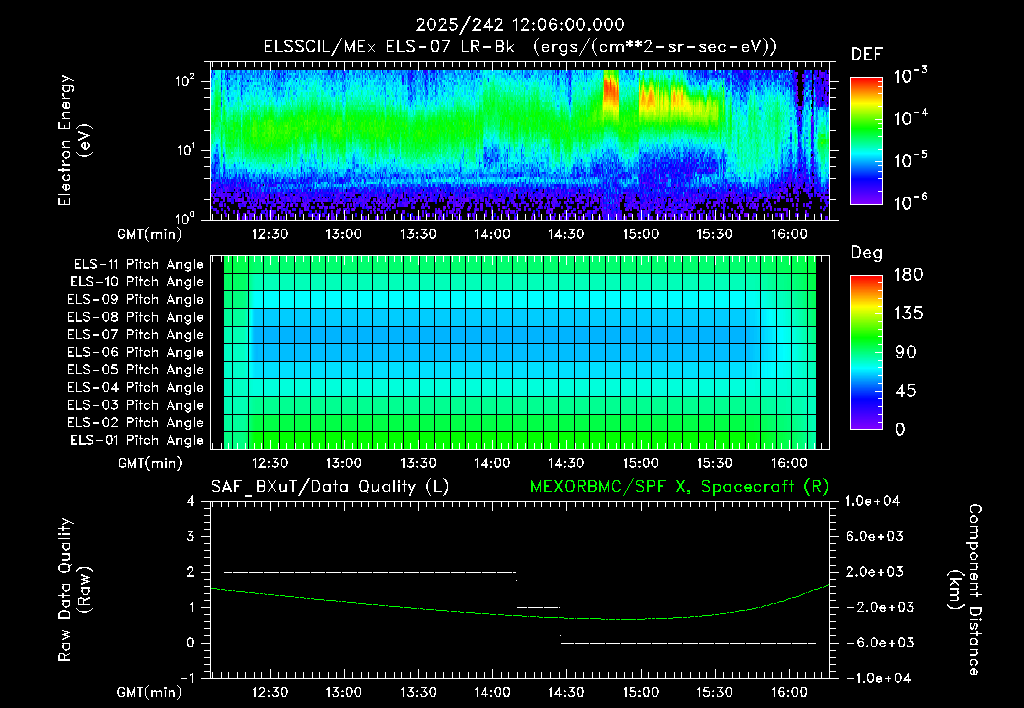 SurveyImages/XuTail_2025242_1206.gif