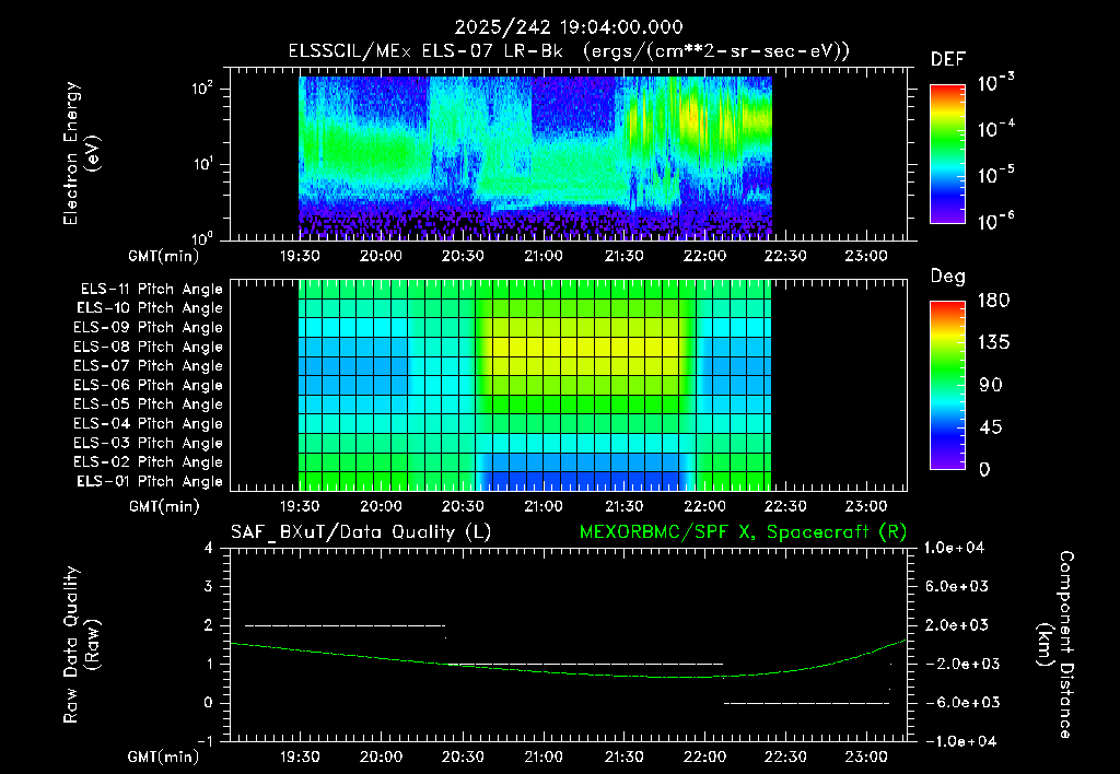 SurveyImages/XuTail_2025242_1904.gif