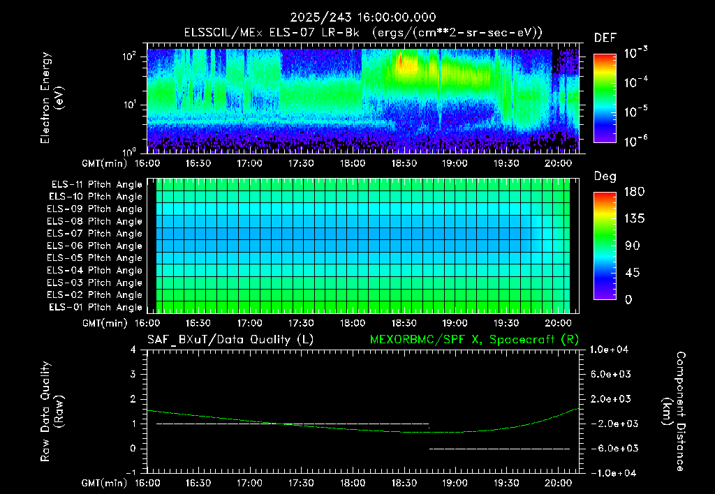 SurveyImages/XuTail_2025243_1600.gif