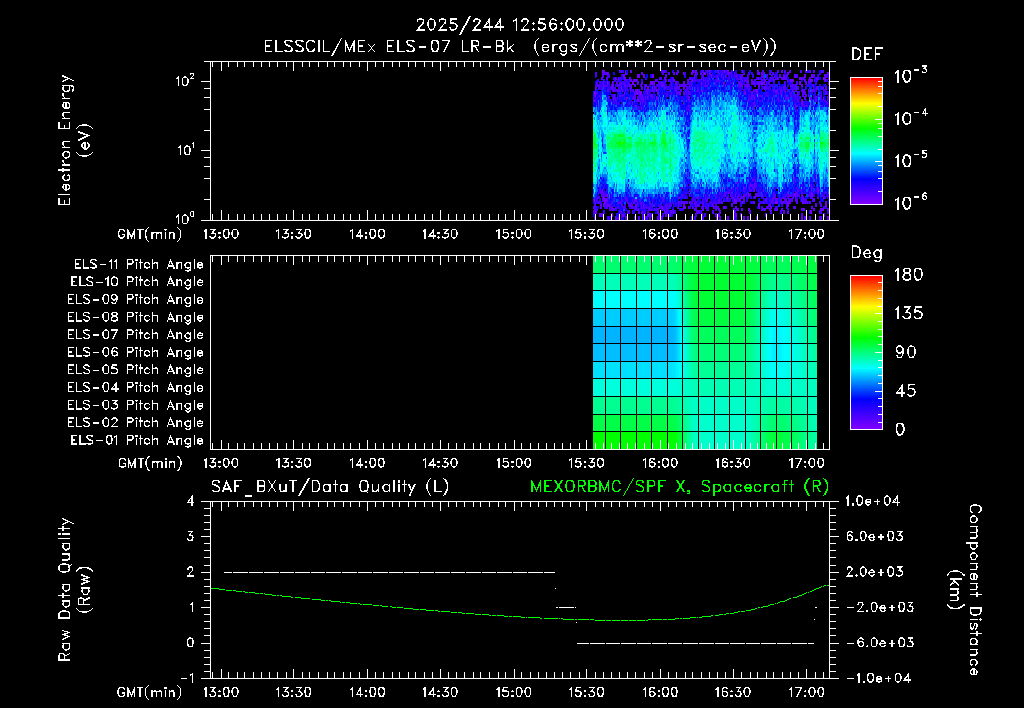 SurveyImages/XuTail_2025244_1256.gif