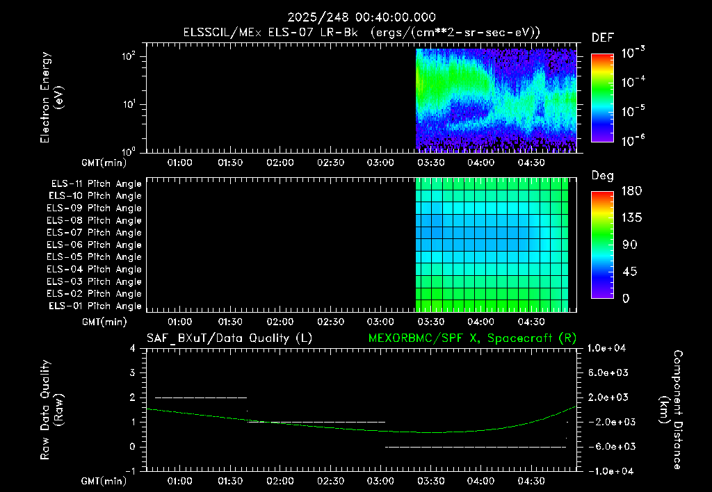 SurveyImages/XuTail_2025248_0040.gif