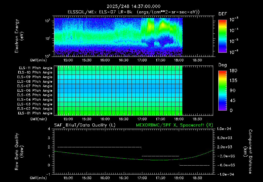 SurveyImages/XuTail_2025248_1437.gif