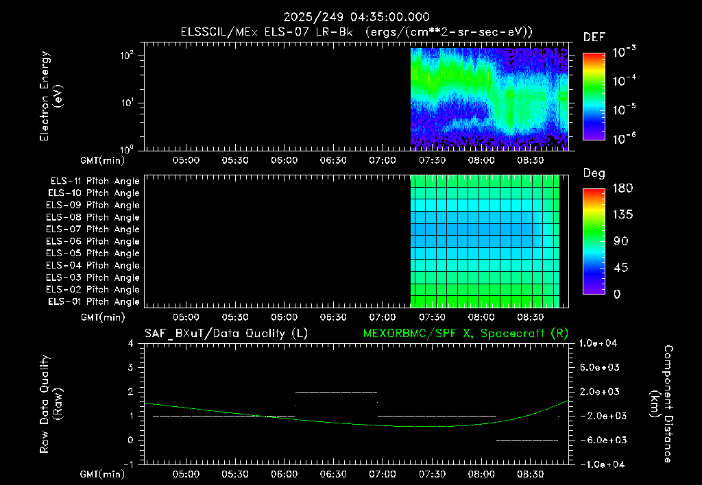 SurveyImages/XuTail_2025249_0435.gif