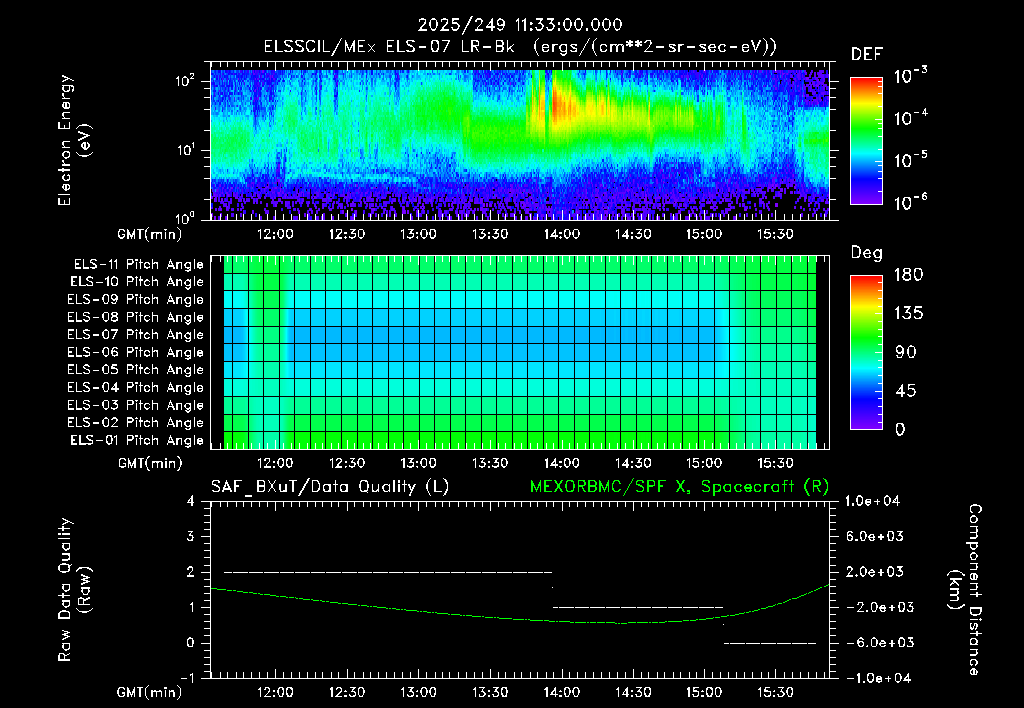 SurveyImages/XuTail_2025249_1133.gif