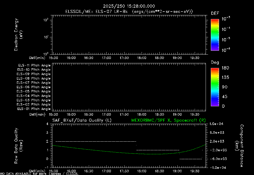 SurveyImages/XuTail_2025250_1528.gif