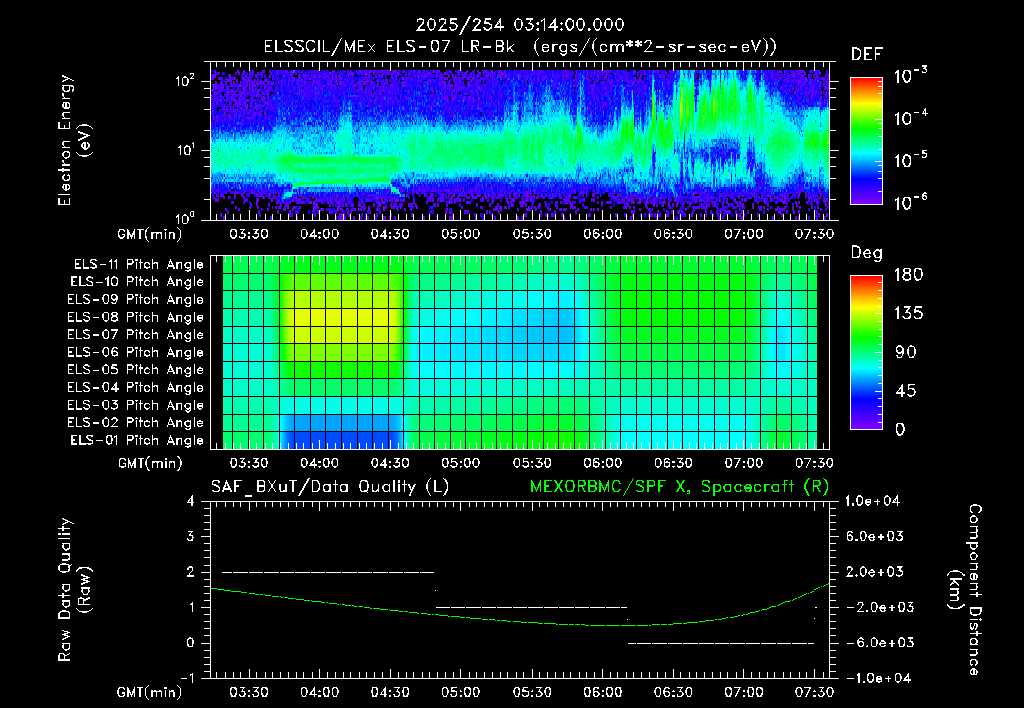 SurveyImages/XuTail_2025254_0314.gif