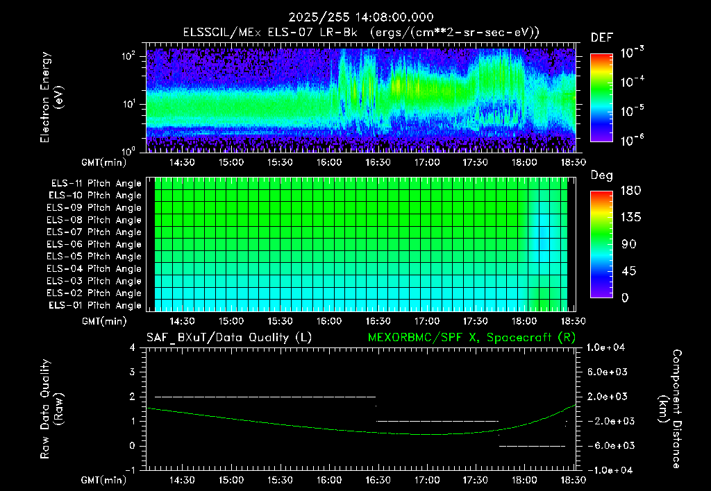 SurveyImages/XuTail_2025255_1408.gif