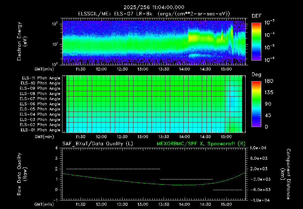 SurveyImages/XuTail_2025256_1104.gif