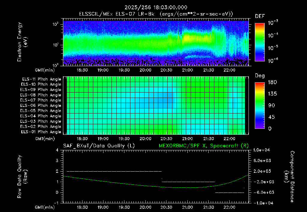 SurveyImages/XuTail_2025256_1803.gif